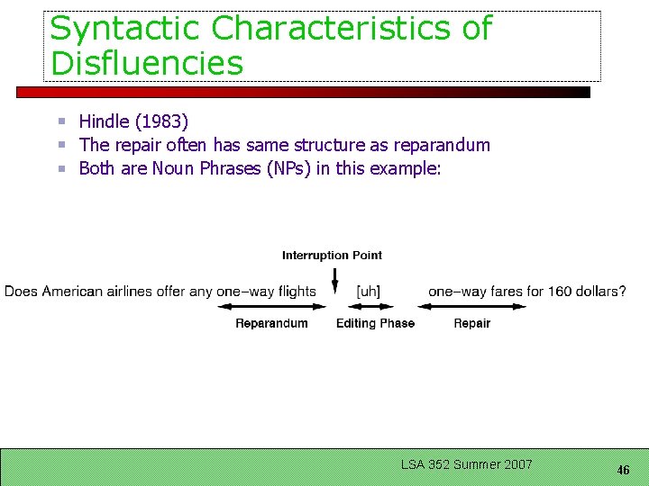 Syntactic Characteristics of Disfluencies Hindle (1983) The repair often has same structure as reparandum