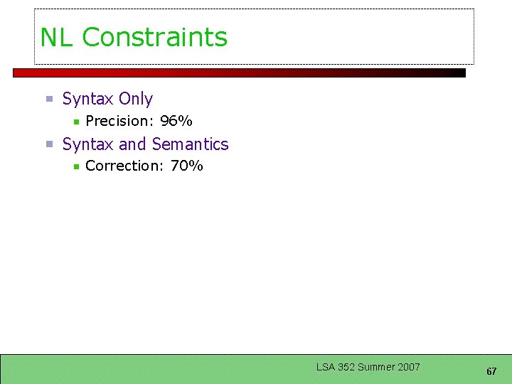 NL Constraints Syntax Only Precision: 96% Syntax and Semantics Correction: 70% LSA 352 Summer