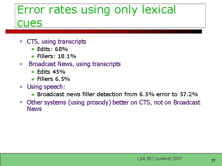 Error rates using only lexical cues CTS, using transcripts Edits: 68% Fillers: 18. 1%