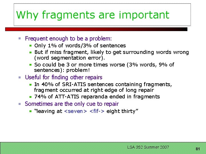 Why fragments are important Frequent enough to be a problem: Only 1% of words/3%