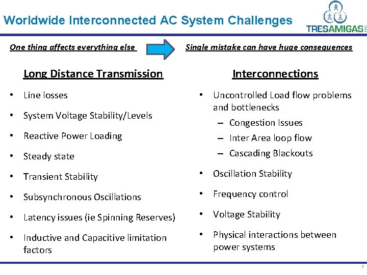 Worldwide Interconnected AC System Challenges One thing affects everything else Long Distance Transmission •