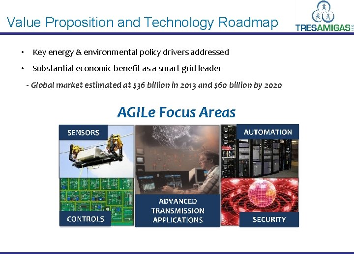 Value Proposition and Technology Roadmap • Key energy & environmental policy drivers addressed •