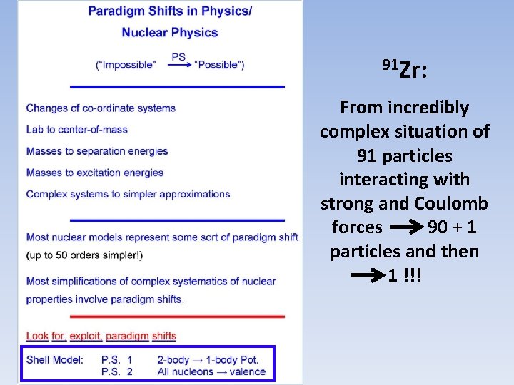 91 Zr: From incredibly complex situation of 91 particles interacting with strong and Coulomb