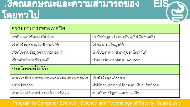 . 3คณลกษณะและความสามารถของ โดยทวไป EIS 8 Program in Computer Science, Science and Technology of Faculty,