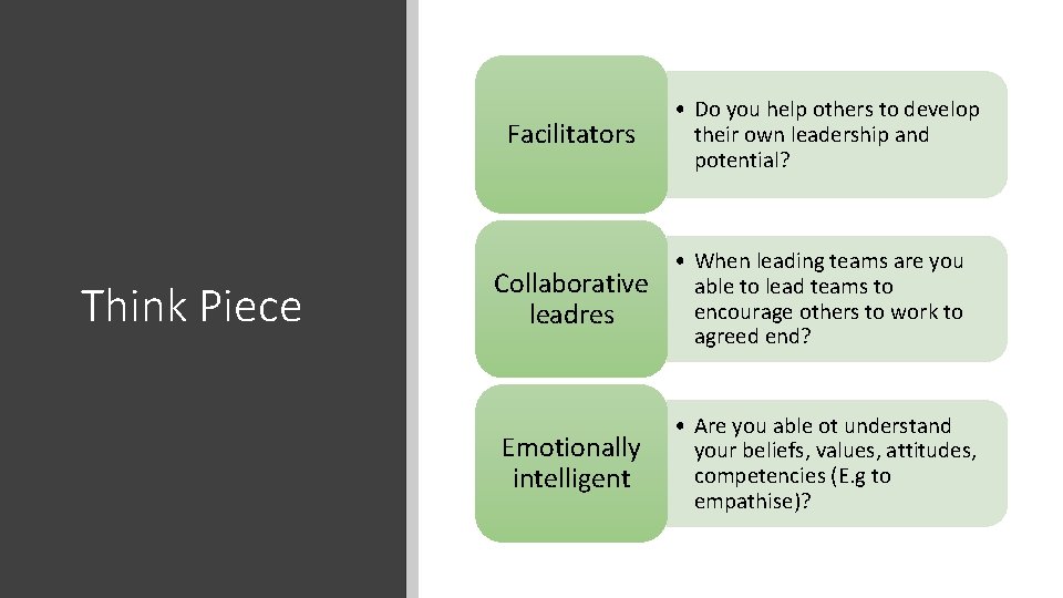 Facilitators Think Piece • Do you help others to develop their own leadership and