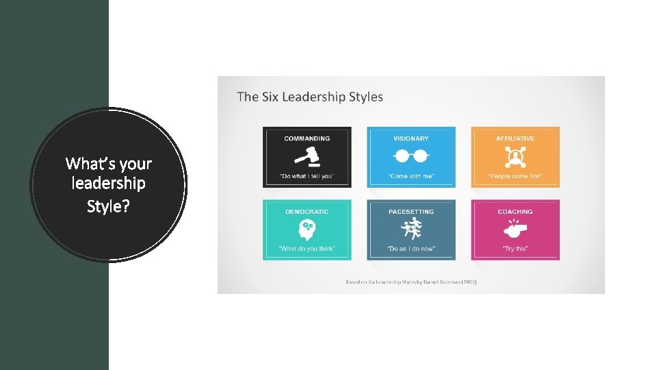 What’s your leadership Style? 