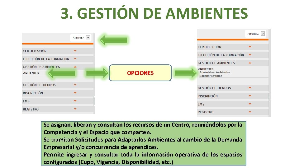 3. GESTIÓN DE AMBIENTES OPCIONES Se asignan, liberan y consultan los recursos de un