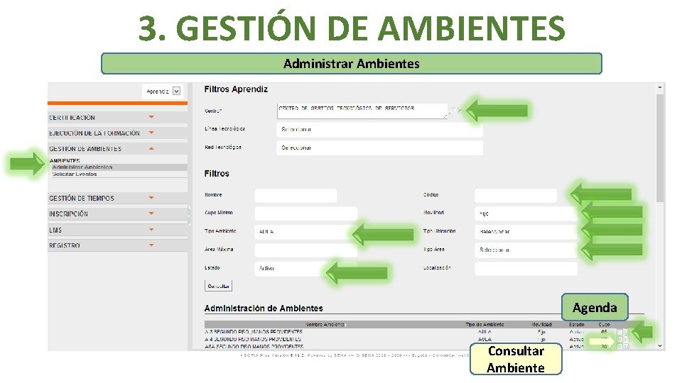 3. GESTIÓN DE AMBIENTES Administrar Ambientes Agenda Consultar Ambiente 