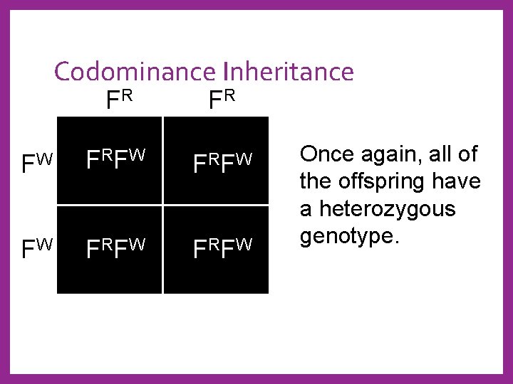 Codominance Inheritance FR FR FW F RF W Once again, all of the offspring