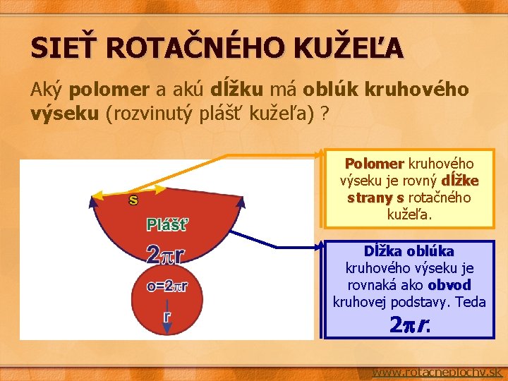 SIEŤ ROTAČNÉHO KUŽEĽA Aký polomer a akú dĺžku má oblúk kruhového výseku (rozvinutý plášť