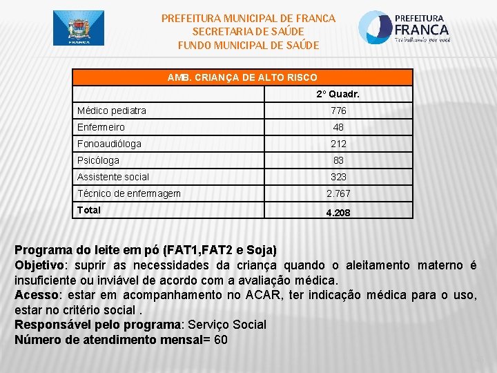 PREFEITURA MUNICIPAL DE FRANCA SECRETARIA DE SAÚDE FUNDO MUNICIPAL DE SAÚDE AMB. CRIANÇA DE