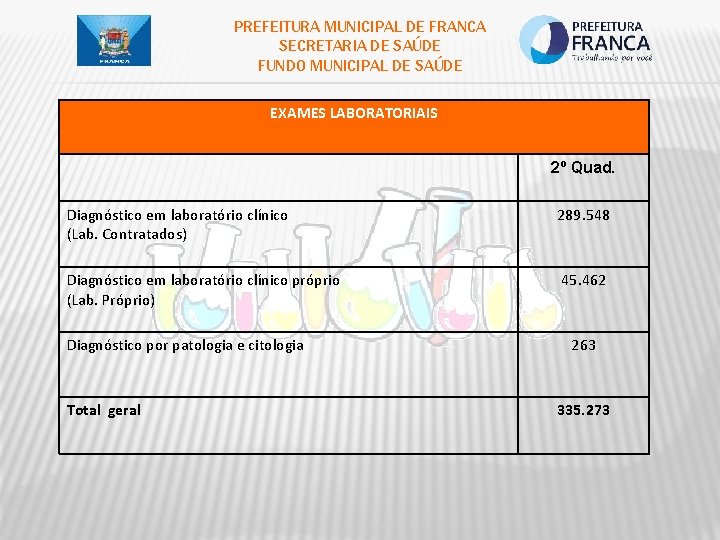 PREFEITURA MUNICIPAL DE FRANCA SECRETARIA DE SAÚDE FUNDO MUNICIPAL DE SAÚDE EXAMES LABORATORIAIS 2º