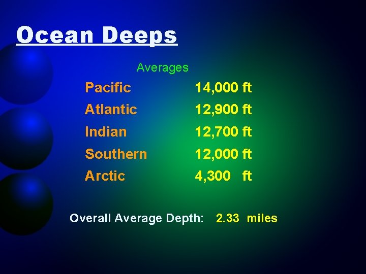 Ocean Deeps Averages Pacific 14, 000 ft Atlantic 12, 900 ft Indian 12, 700
