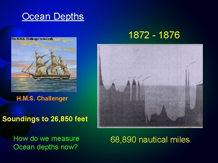 Ocean Depths 1872 - 1876 H. M. S. Challenger Soundings to 26, 850 feet