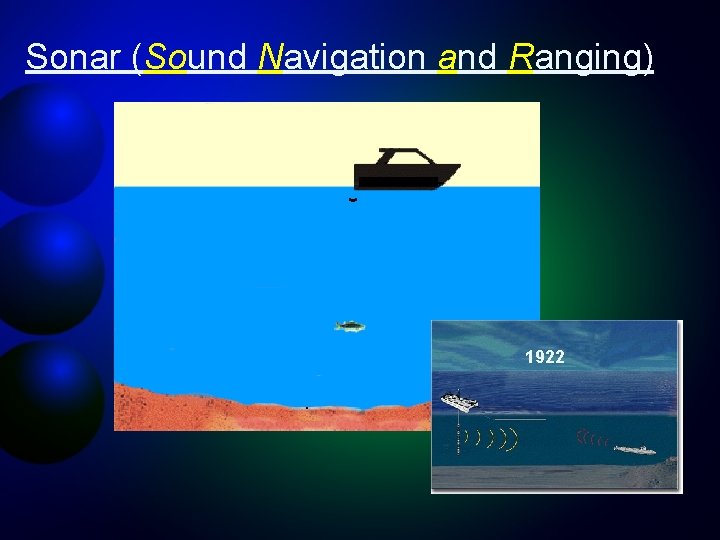 Sonar (Sound Navigation and Ranging) 1922 