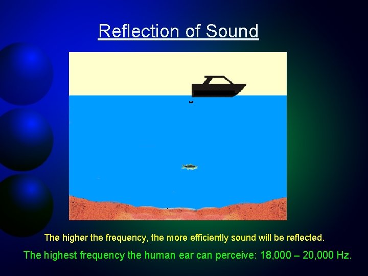 Reflection of Sound The higher the frequency, the more efficiently sound will be reflected.