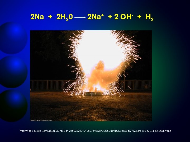 2 Na + 2 H 20 2 Na+ + 2 OH- + H 2