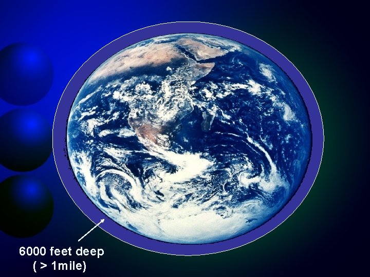 6000 feet deep ( > 1 mile) 