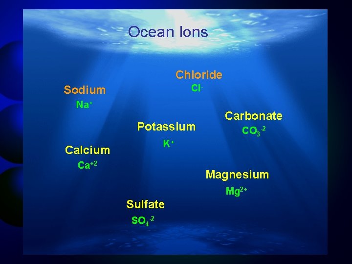 Ocean Ions Chloride Cl- Sodium Na+ Potassium Carbonate CO 3 -2 K+ Calcium Ca+2