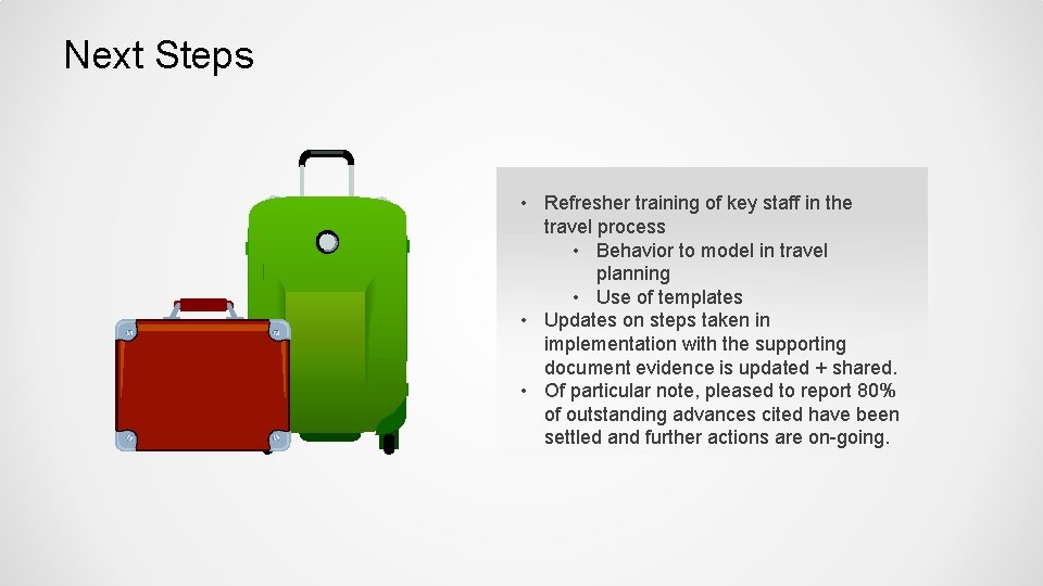 Next Steps • Refresher training of key staff in the travel process • Behavior