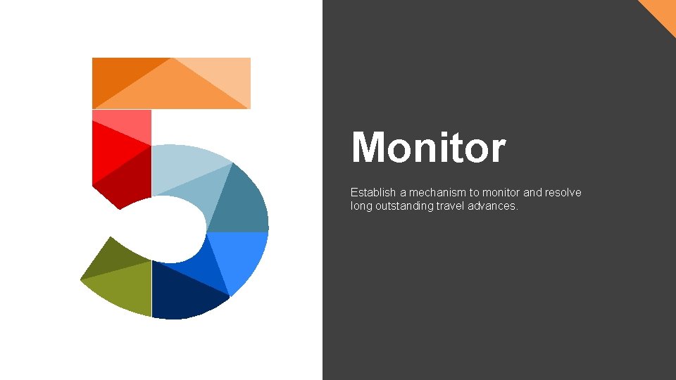 Monitor Establish a mechanism to monitor and resolve long outstanding travel advances. 