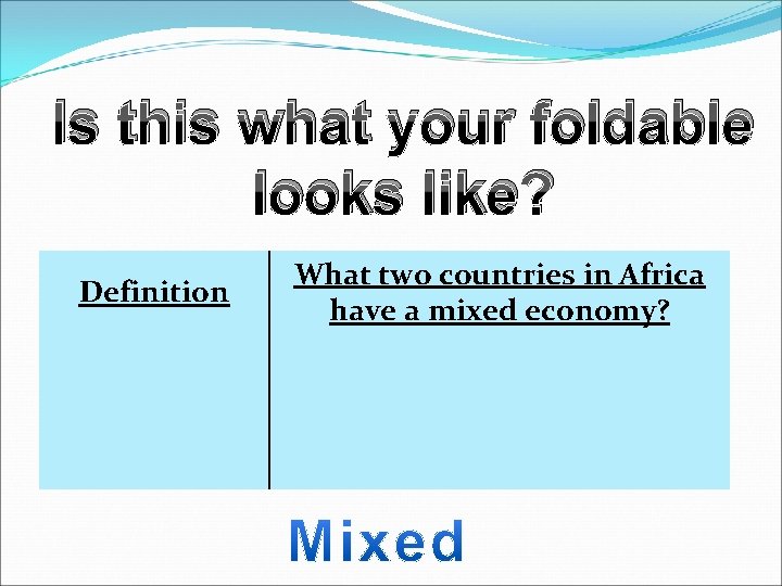 Is this what your foldable looks like? Definition What two countries in Africa have