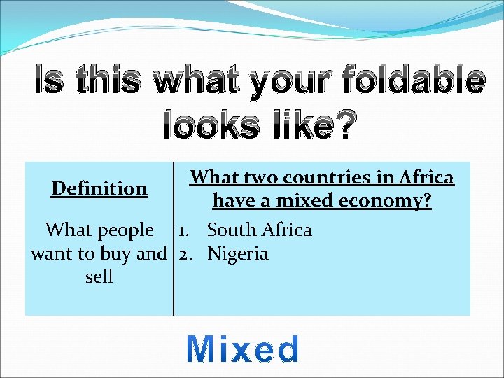 Is this what your foldable looks like? What two countries in Africa Definition have