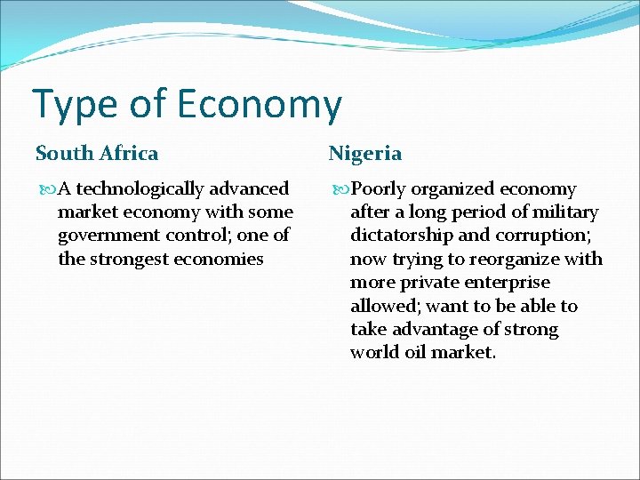 Type of Economy South Africa Nigeria A technologically advanced market economy with some government