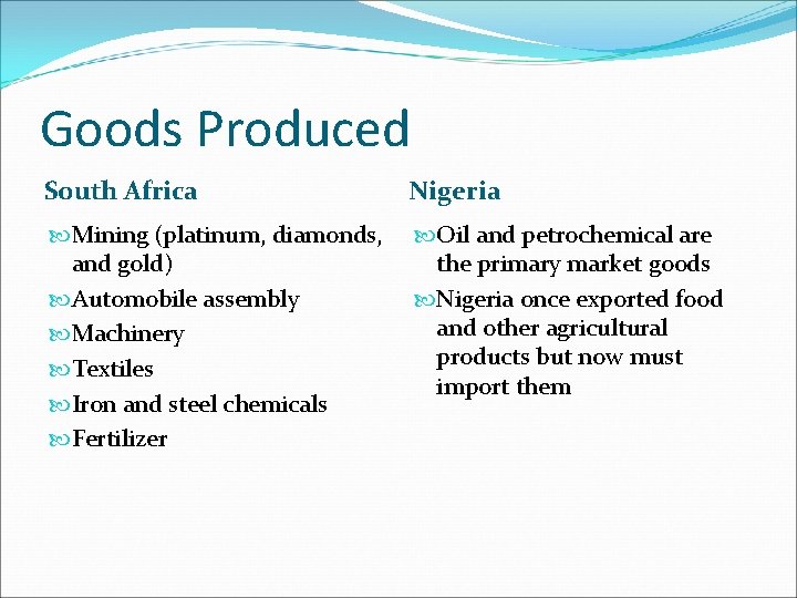 Goods Produced South Africa Nigeria Mining (platinum, diamonds, and gold) Automobile assembly Machinery Textiles