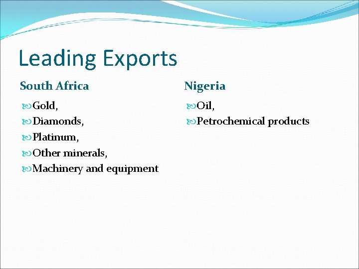 Leading Exports South Africa Nigeria Gold, Diamonds, Platinum, Other minerals, Machinery and equipment Oil,