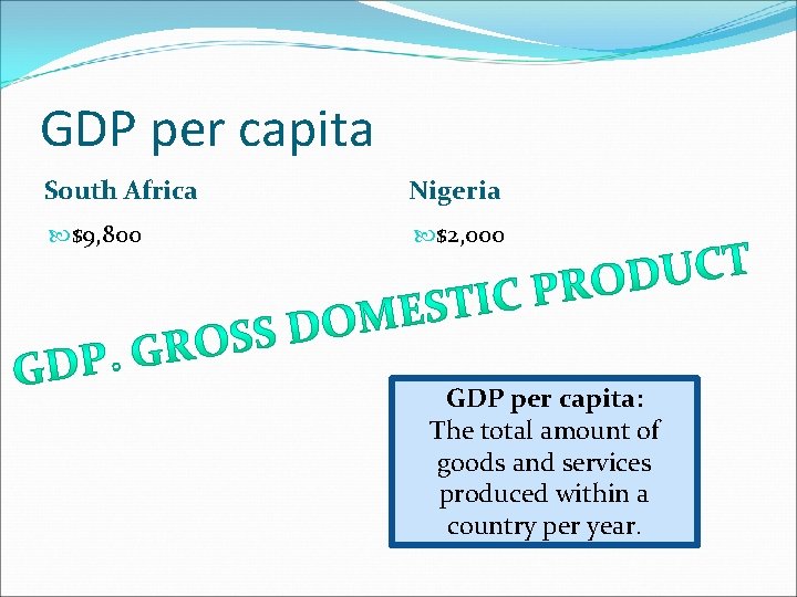 GDP per capita South Africa Nigeria $9, 800 $2, 000 GDP per capita: The