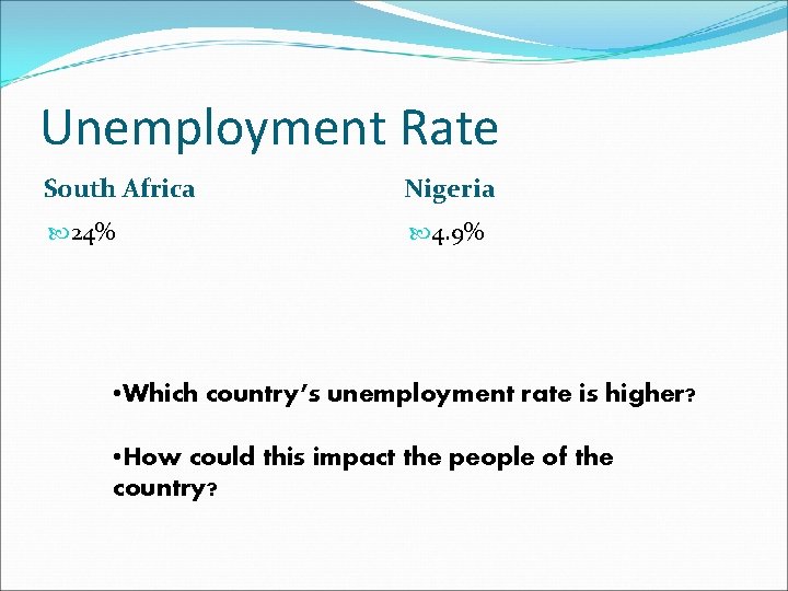 Unemployment Rate South Africa Nigeria 24% 4. 9% • Which country’s unemployment rate is