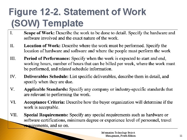 Figure 12 -2. Statement of Work (SOW) Template Information Technology Project Management, Fourth Edition