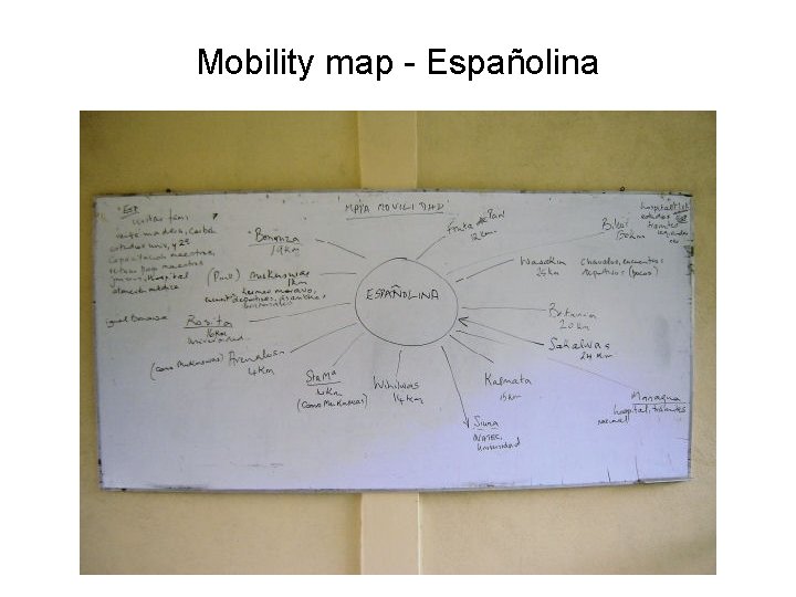 Mobility map - Españolina 