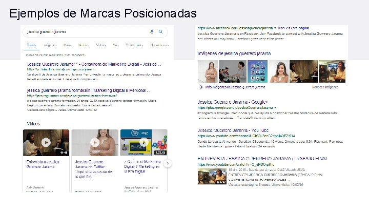 Ejemplos de Marcas Posicionadas Ejemplos de Marcas Posicionadas