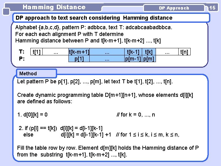 Hamming Distance DP Approach DP approach to text search considering Hamming distance Alphabet {a, Hamming Distance DP Approach DP approach to text search considering Hamming distance Alphabet {a,