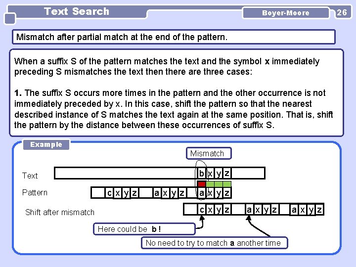 Text Search Boyer-Moore Mismatch after partial match at the end of the pattern. When Text Search Boyer-Moore Mismatch after partial match at the end of the pattern. When