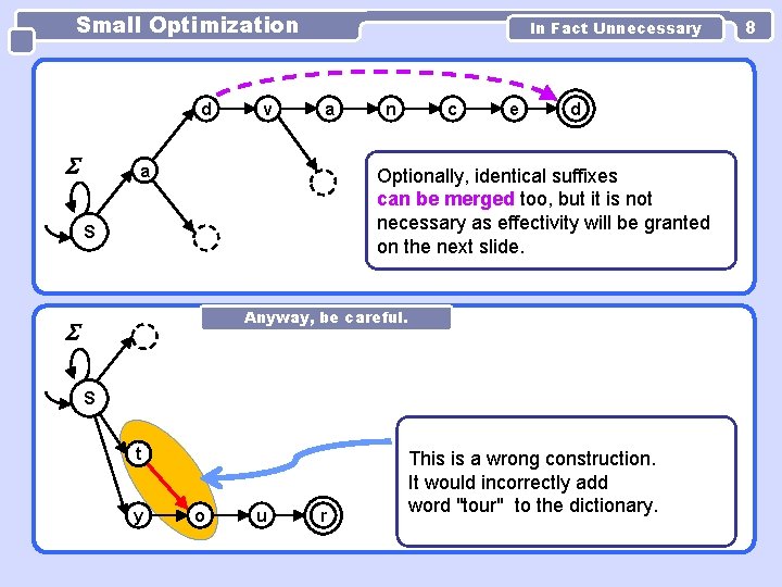Small Optimization d v In Fact Unnecessary a a n c e d Optionally, Small Optimization d v In Fact Unnecessary a a n c e d Optionally,