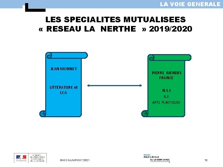 LA VOIE GENERALE LES SPECIALITES MUTUALISEES « RESEAU LA NERTHE » 2019/2020 JEAN MONNET