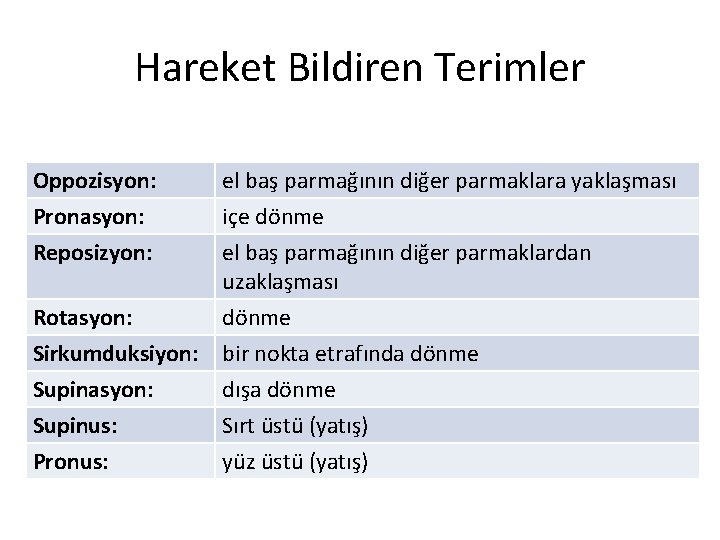 Hareket Bildiren Terimler Oppozisyon: Pronasyon: Reposizyon: el baş parmağının diğer parmaklara yaklaşması içe dönme