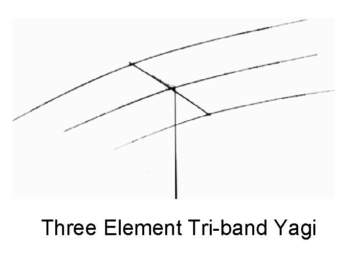 Three Element Tri-band Yagi 