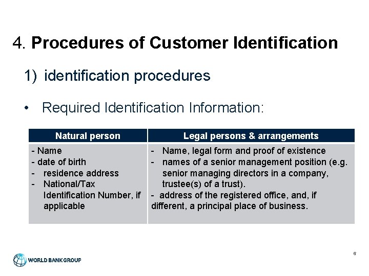 4. Procedures of Customer Identification 1) identification procedures • Required Identification Information: Natural person