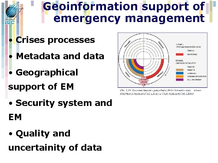 Geoinformation support of emergency management • Crises processes • Metadata and data • Geographical Geoinformation support of emergency management • Crises processes • Metadata and data • Geographical