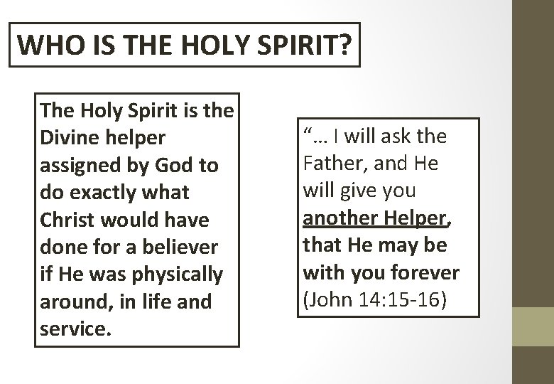 WHO IS THE HOLY SPIRIT? The Holy Spirit is the Divine helper assigned by