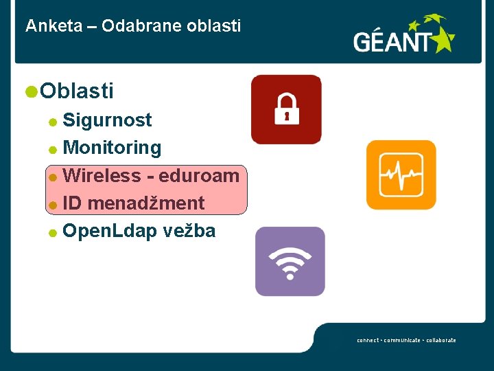 Anketa – Odabrane oblasti Oblasti Sigurnost Monitoring Wireless - eduroam ID menadžment Open. Ldap
