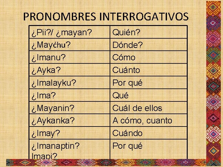 PRONOMBRES INTERROGATIVOS ¿Pii? / ¿mayan? ¿Mayćhu? ¿Imanu? ¿Ayka? ¿Imalayku? ¿Ima? ¿Mayanin? ¿Aykanka? ¿Imay? ¿Imanaptin? PRONOMBRES INTERROGATIVOS ¿Pii? / ¿mayan? ¿Mayćhu? ¿Imanu? ¿Ayka? ¿Imalayku? ¿Ima? ¿Mayanin? ¿Aykanka? ¿Imay? ¿Imanaptin?