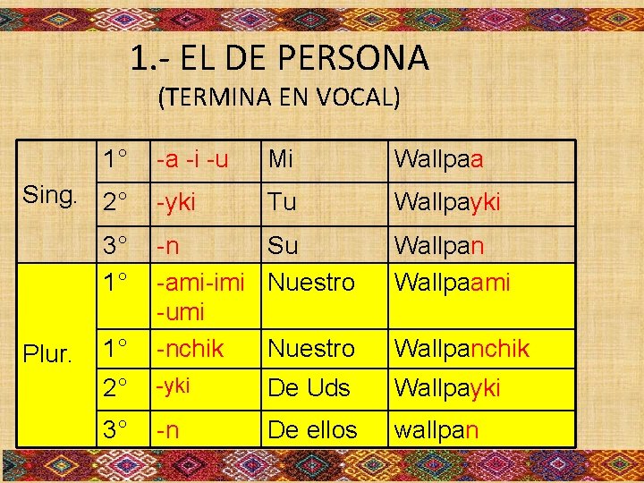 1. - EL DE PERSONA (TERMINA EN VOCAL) 1° Sing. 2° 3° 1° Plur.