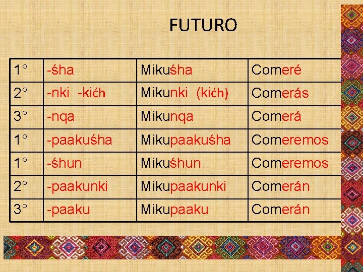  FUTURO 1° -śha Mikuśha Comeré 2° -nki -kićh Mikunki (kićh) Comerás 3° -nqa