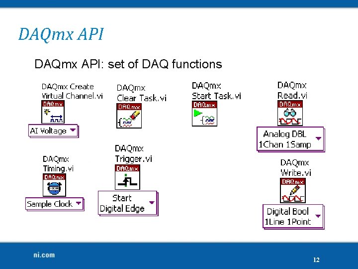 DAQmx API: set of DAQ functions 12 