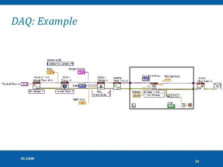 DAQ: Example 14 